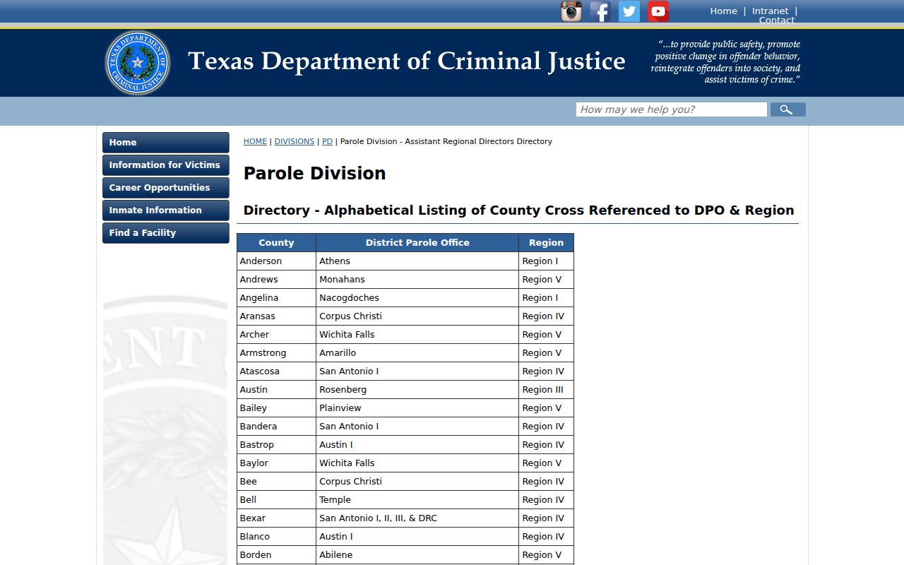 Childress County criminal records Plainview parole office routing